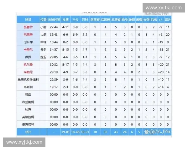 最新nba央视直播赛程表出炉全面掌握每日比赛时间与精彩对决
